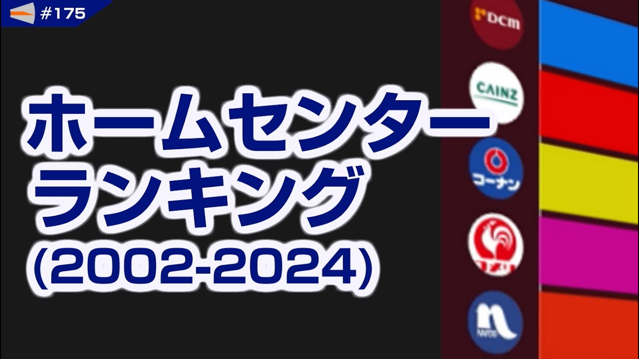ホームセンター 売上高ランキング (2002-2024) #175 - YouTube