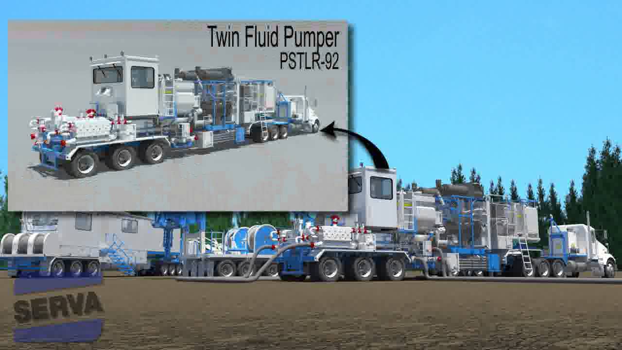 Serva IMastAnimation