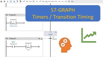 TIA Portal: S7-GRAPH Timer (easiest use)