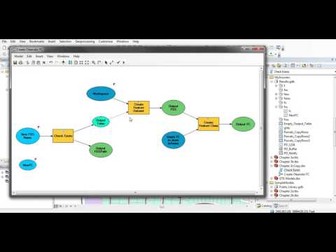ArcGIS Model Tool3: