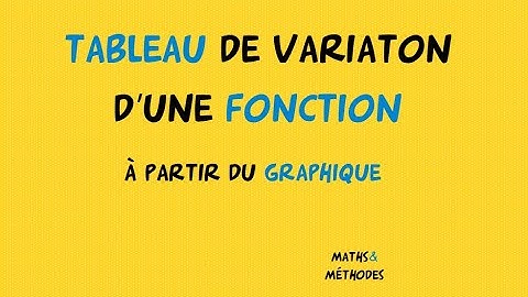 Tableau de variation d