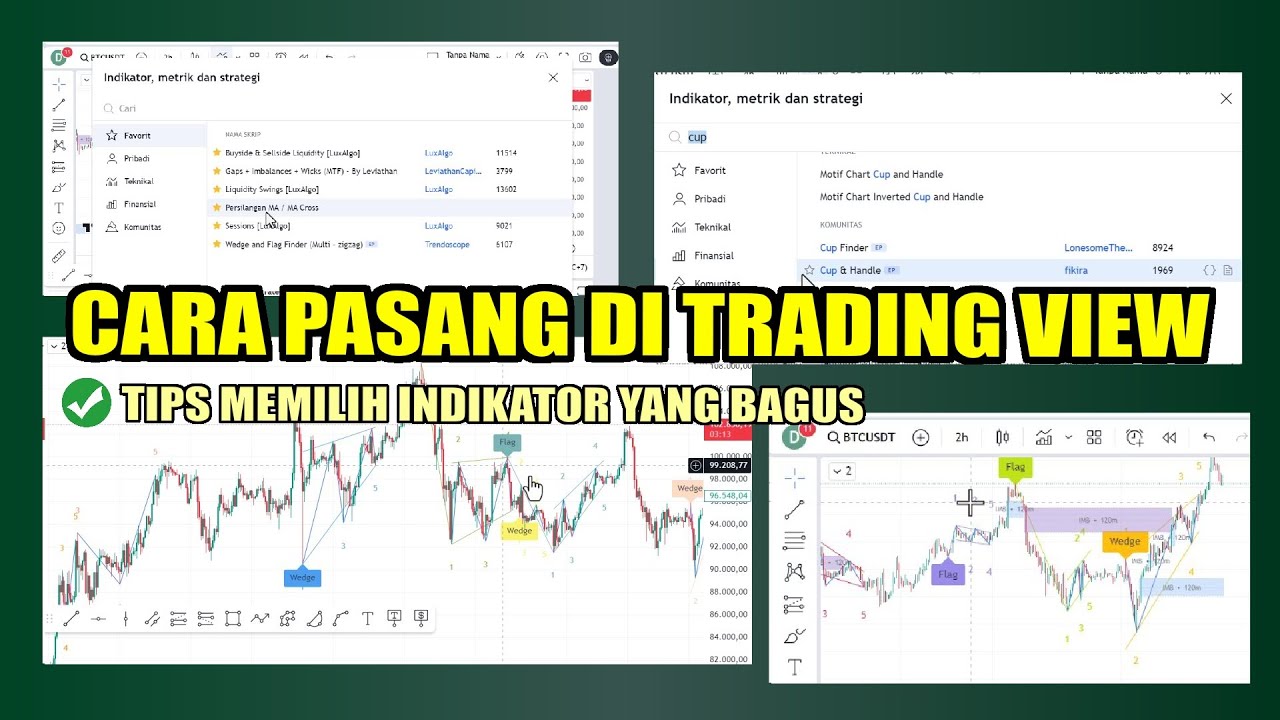 Cara Pasang Indikator di TradingView Untuk Pemula - YouTube