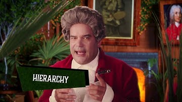 The work of Carl Linnaeus   Primary Science   SciTube720P