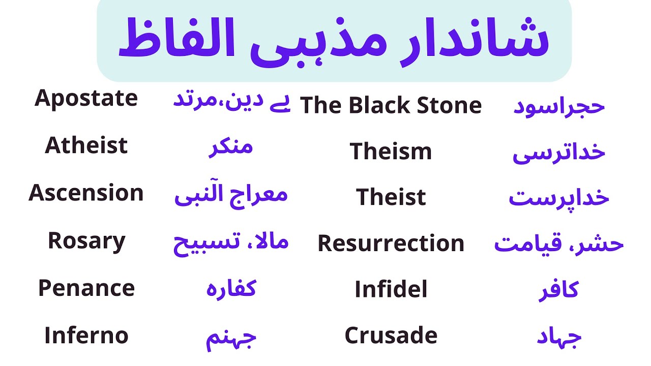 Religious Vocabulary in English With Urdu Meanings | Pillars of Islam | Learn English Vocabulary