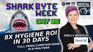 How Dentists Are Getting 8X ROI from their Hygiene Department w/ AI Perio Charting