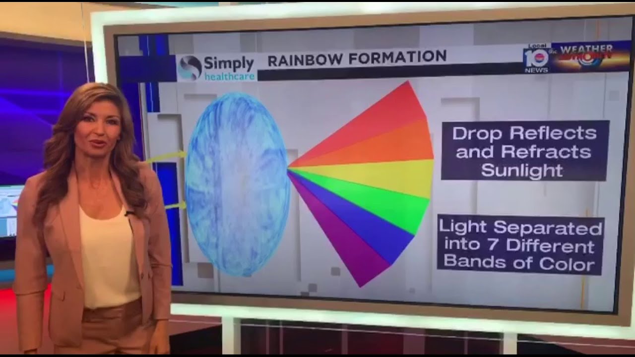 Local 10 meteorologist Julie Durda explains rainbow formation YouTube