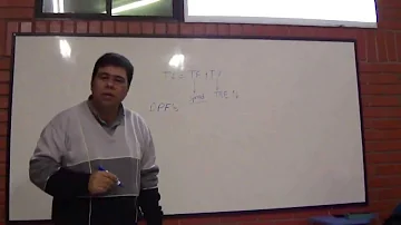 What are benchmarks and indices?