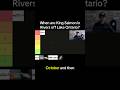 When are King Salmon in Rivers off Lake Ontario?