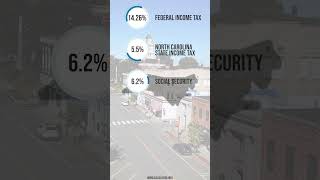 What is $100,000 After Tax in North Carolina?