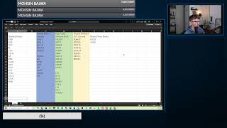 Making MONEY with Stocks!