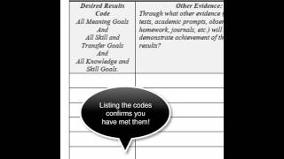 UbD Stage #2