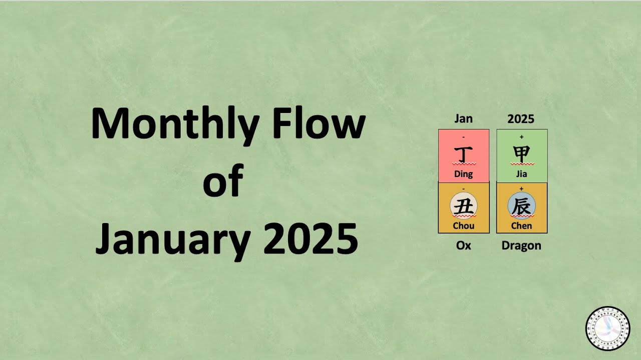 [Monthly Flow] January 2025