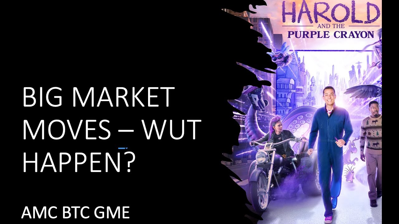 Market Meltdown: Does this mean the AMC/GME thesis is playing out?
