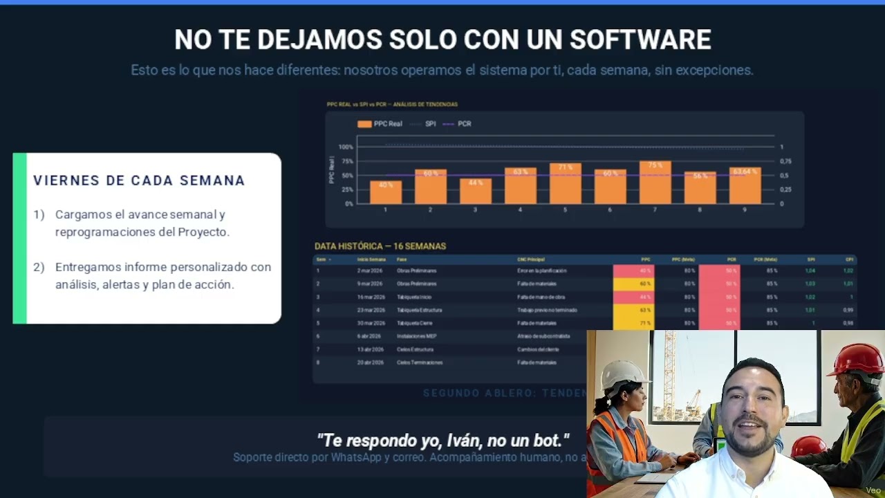 Video de presentación CFO Austral