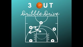 3 Out Dribble Drive (Man to Man Offense)
