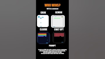 ChatGPT vs Claude vs Gemini vs Grok