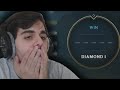 Warum ist Master Promo so schwer?