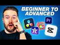 Best editing software for youtube beginner to advanced