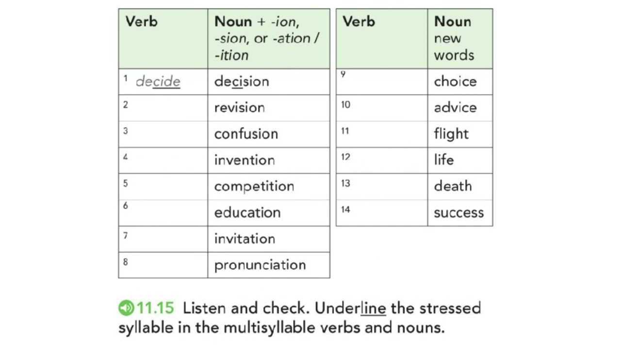 Файл английского языка для предварительного среднего уровня, 4-е издание SB_11.15