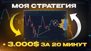 Самая ПРОСТАЯ стратегия на Pocket Option / ОБУЧЕНИЕ ТРЕЙДИНГУ