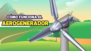 ¿Cómo funciona un AEROGENERADOR o GENERADOR EÓLICO? Energía Renovable - Explicación en 3D ! by AcademiaDII 20,791 views 1 year ago 4 minutes, 2 seconds