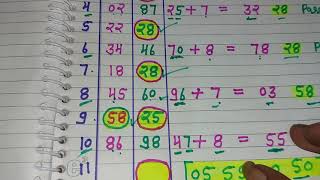 11 September 2021  Faridabad  Ghaziabad  gali disawar  Single jodi trick  Faridabad satta result screenshot 3