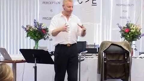 NLP & Presentation Skills - The Satir Categories