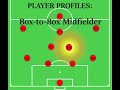 Player roles  box to box midfielder