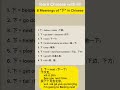 Learn Chinese Through One Word#mandarin #learnchinese
