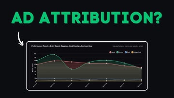 How to Apple Search Ads API Attribution