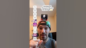 RANKING DB CHARACTERS BASED ON STRENGTH! 💪😳 #dragonball #dbz #dbs #goku #anime #shorts