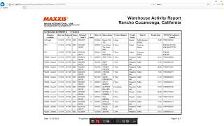 End of Day Warehouse Activity Report
