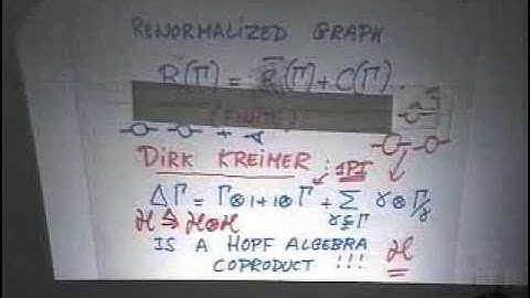 Alain Connes - Noncommutative Geometry and Quantum Field Theory (2001)