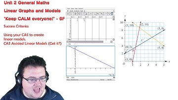 Unit 2 General Maths - Linear Graphs and Models - Using CAS