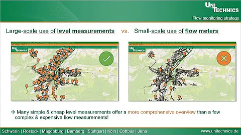 WASTEWATER-TALK Ep.05 - Live Flow Monitoring