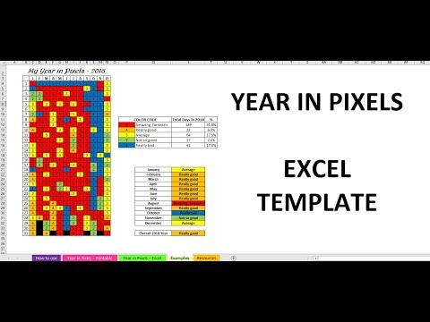 Mood Chart Excel