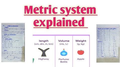 Metric system l Conversions l industrial pharmacy l Urdu lecture l learn with aroosa waheed l