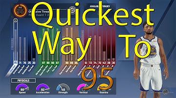 NBA 2K20 FASTEST WAY TO 99 OVR (LEGIT) | My Journey To 99 OVR
