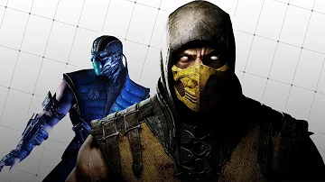 Who is the weakest MK character?