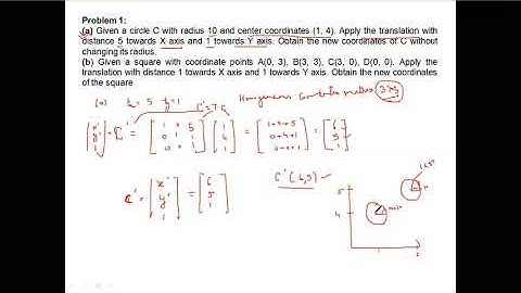 Problems based on Transformations- Translation, Scaling , Rotation, Shearing, Reflection- Explained