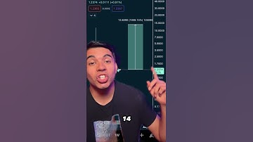 Is Arbitrum the next 10x crypto?🚀👀   #arbitrum #arb #crypto #btc #bitcoin #investing