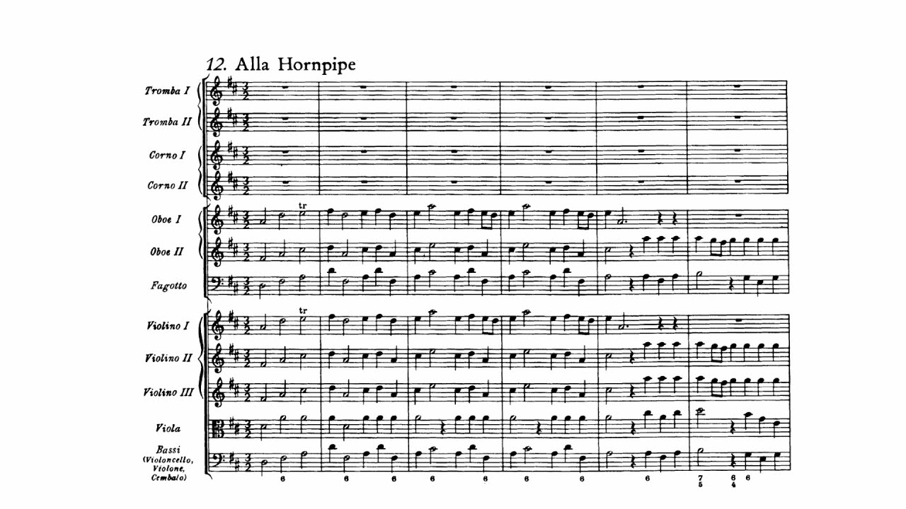 Hndel Water Music Suite No 2 in D major HWV 349 with Score