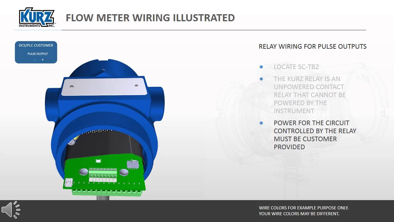 RELAY WIRING FOR PULSE OUTPUTS YouTube