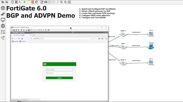 1. How to Install and Configure BGP in GNS3 using pfSense