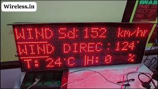 Supreme SmartSense Pro Advanced Data System for Your Industry