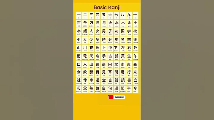 Japanese Kanji 😲🇯🇵👆 Easy #kanji #learningjapanese #kanjilearning