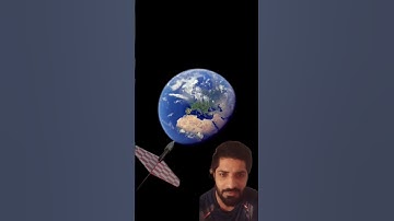 The world