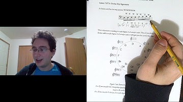 Lesson 7.ET.1: Dorian Key Signatures