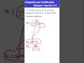43) Integral por sustitución CON TRIGONOMETRICAS INVERSAS Sección 5.5 Stewart Cálculo