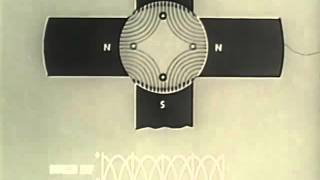 Electric Motors - Part 1 - DC Motors and Generators - 1961 US Army Training Film